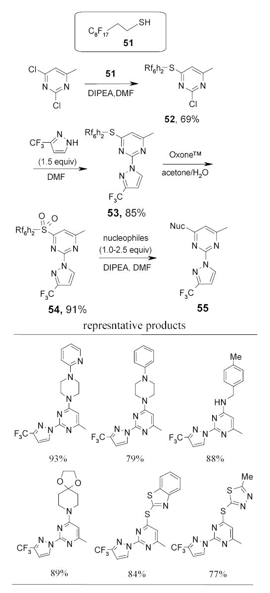 Scheme 31