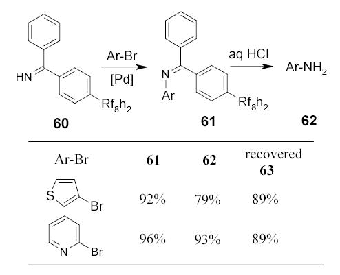 Scheme 33