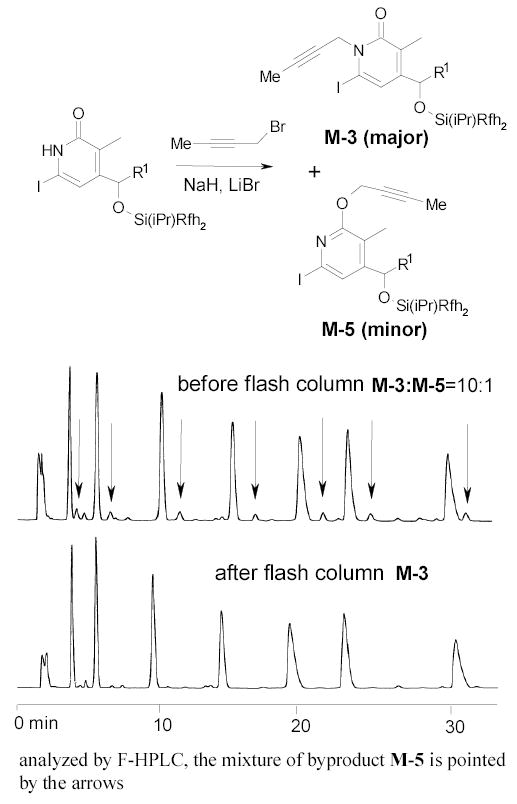 Figure 12