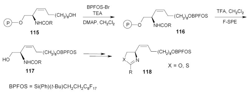 Scheme 49