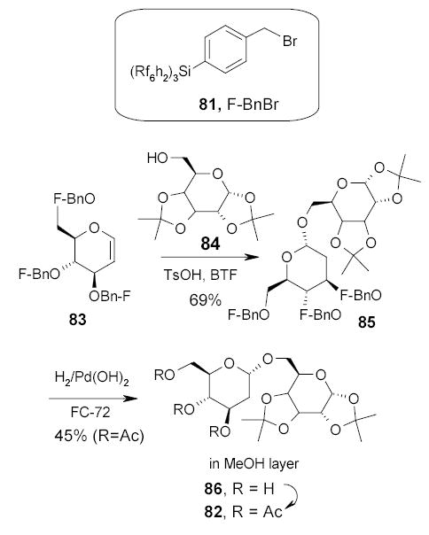 Scheme 39