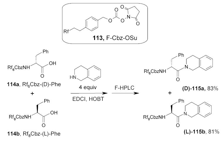 Scheme 54