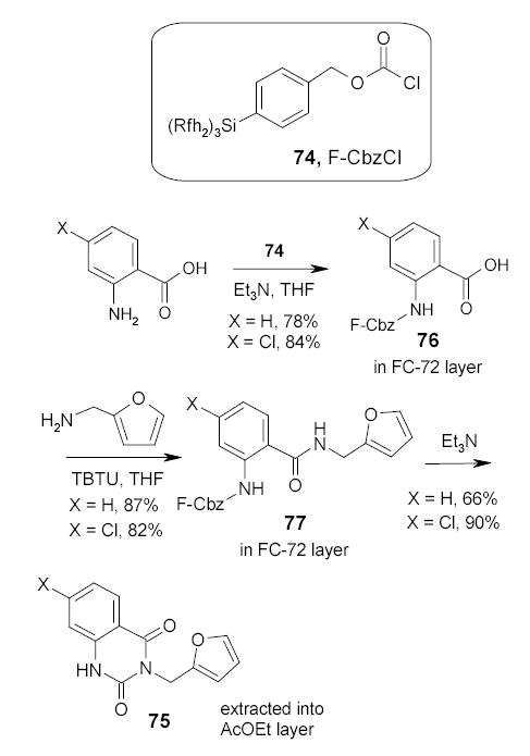 Scheme 37