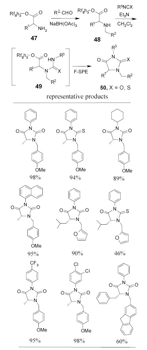 Scheme 30