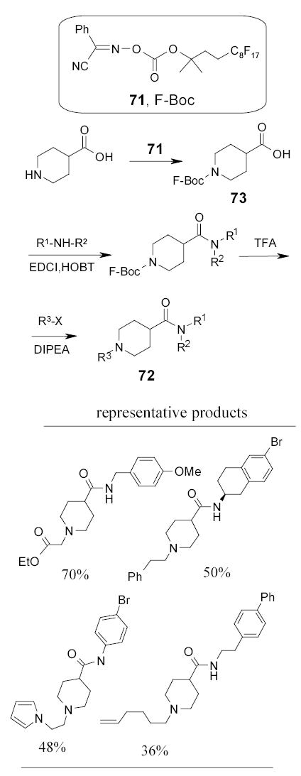 Scheme 36