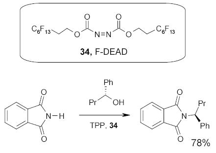 Scheme 22