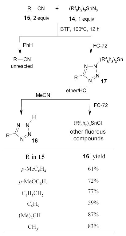 Scheme 13