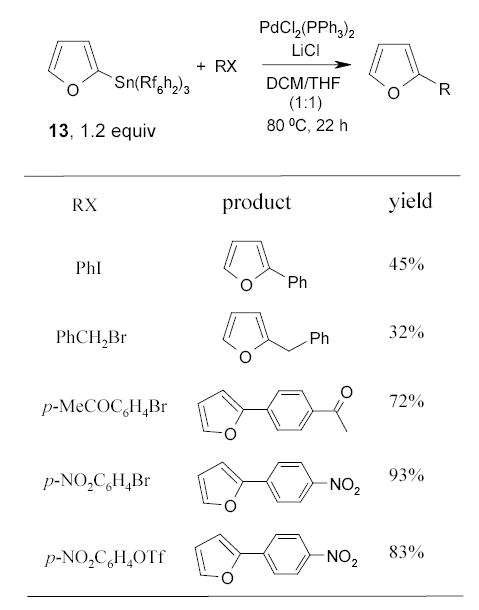 Scheme 11