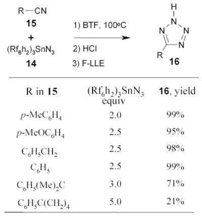 Scheme 12