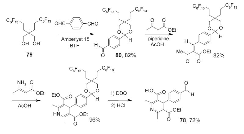 Scheme 38