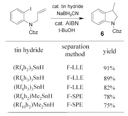 Scheme 8