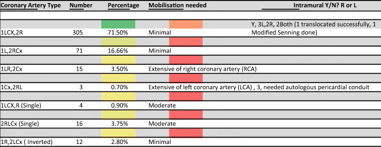 graphic file with name 12055_2021_1159_Tab1_HTML.jpg