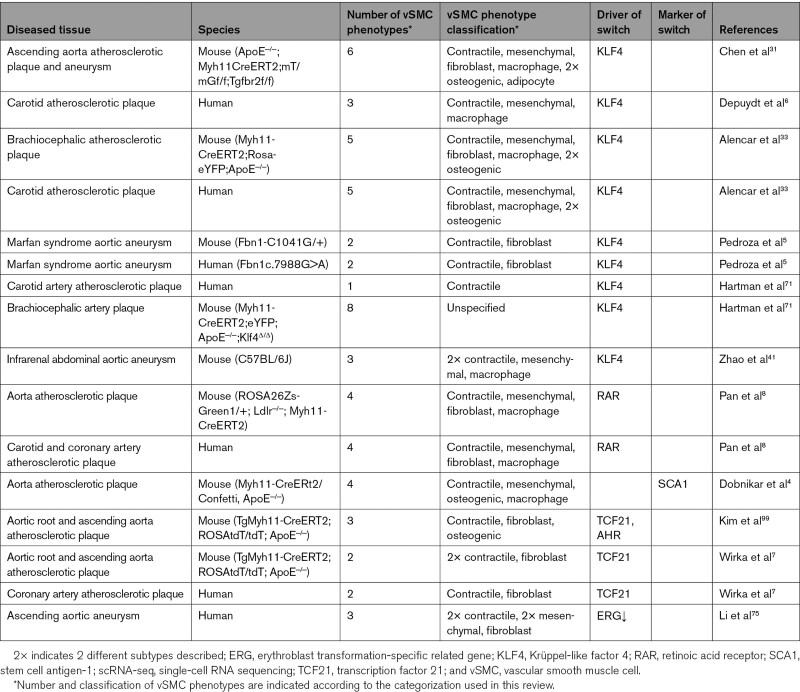 graphic file with name atv-41-2693-g001.jpg