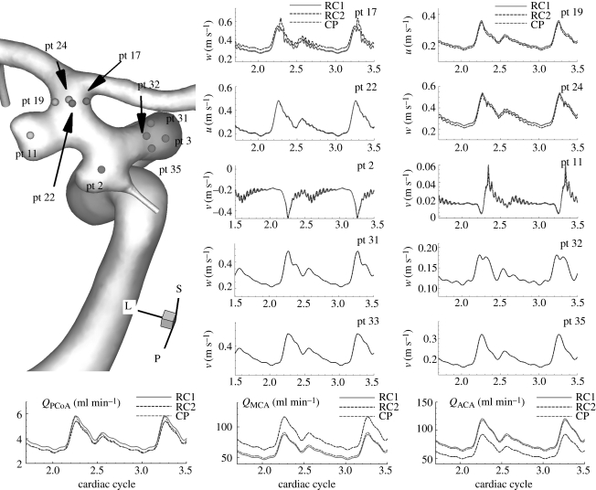 Figure 16.