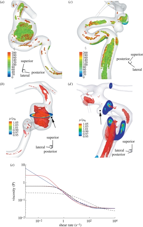 Figure 14.