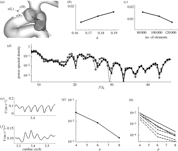 Figure 15.