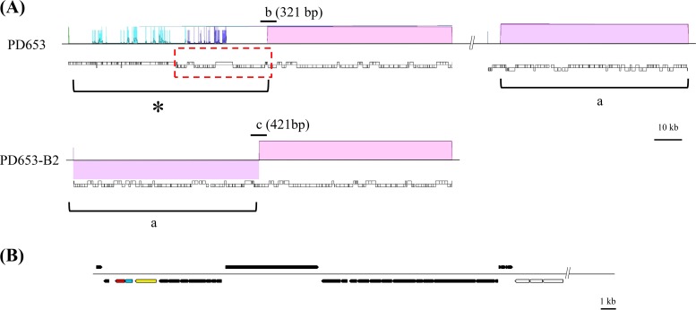 FIG 2