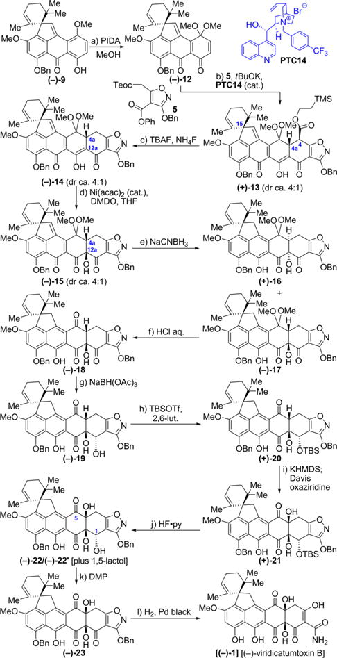 Scheme 2