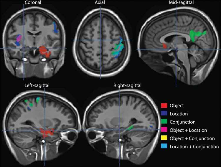 Figure 1.