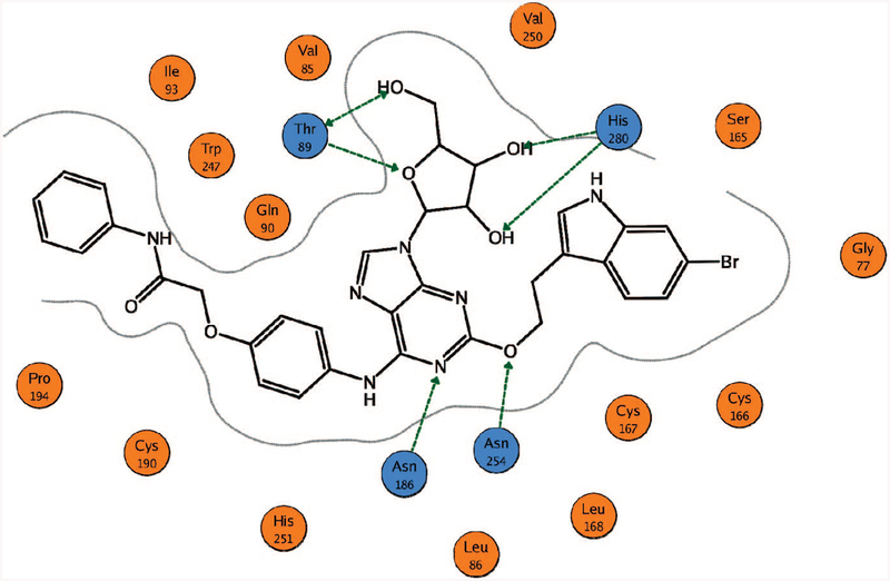 Figure 2.