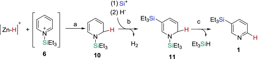 Scheme 2