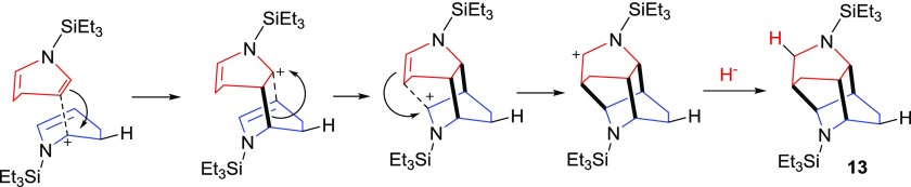 Scheme 3