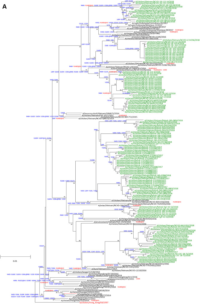 FIG 1