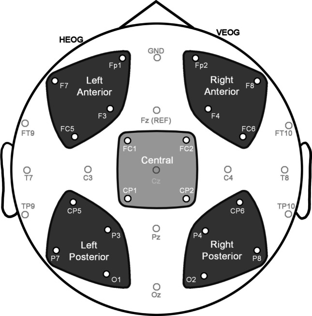 Fig. 5