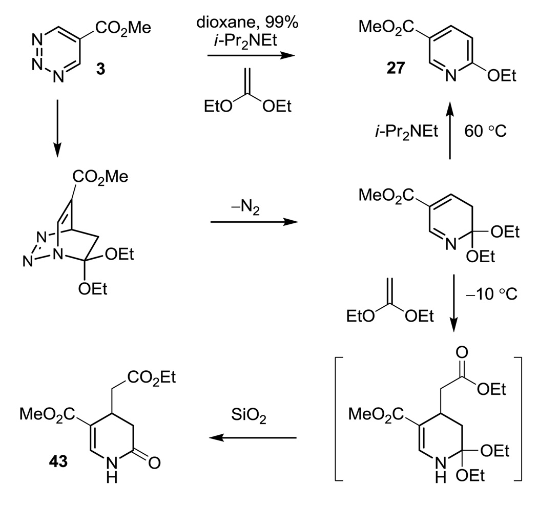 Scheme 3