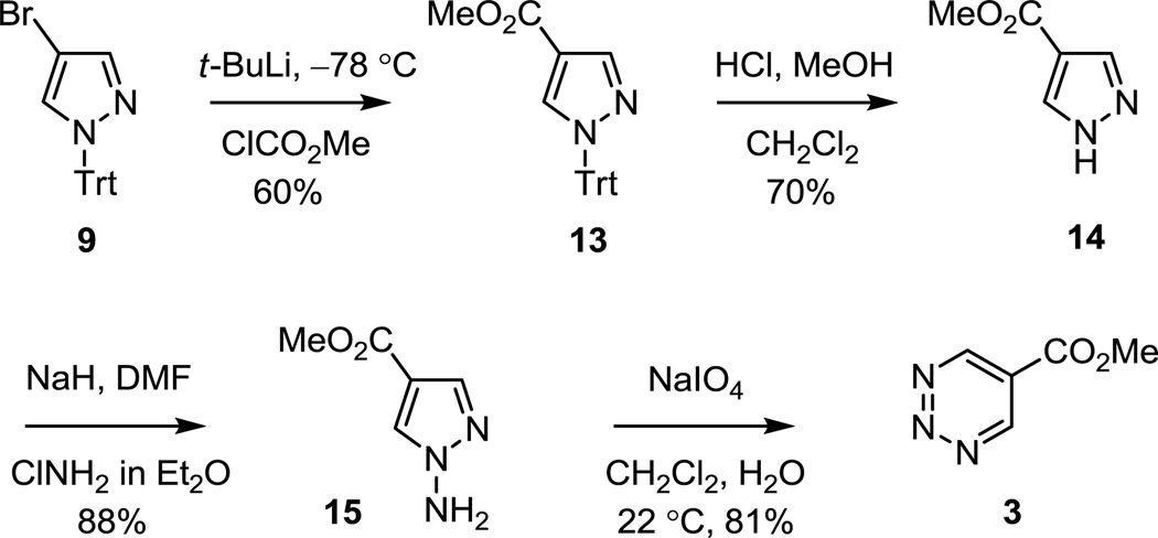 Scheme 2