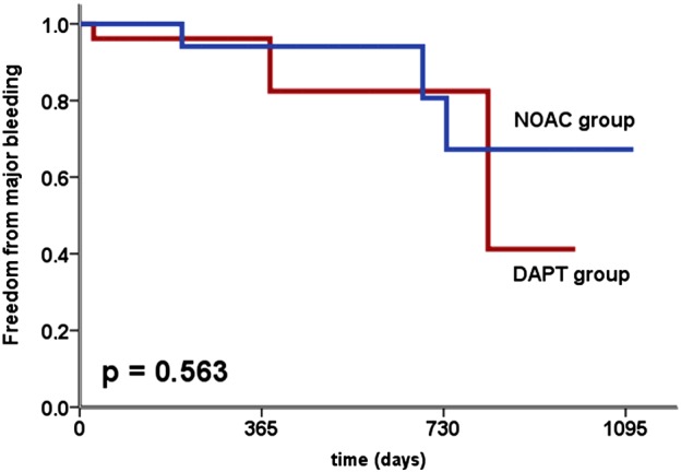 CLC-22478-FIG-0002-c