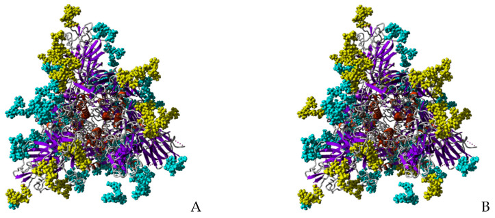 Figure 14