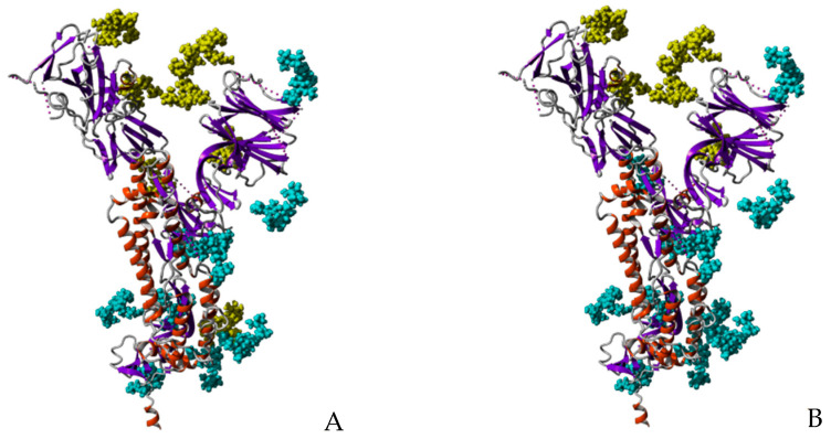 Figure 13