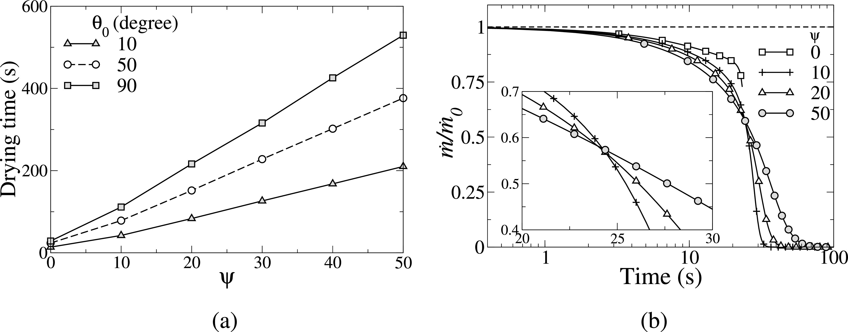 FIG. 16.