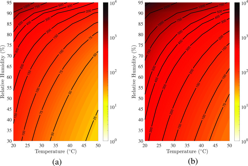 FIG. 17.