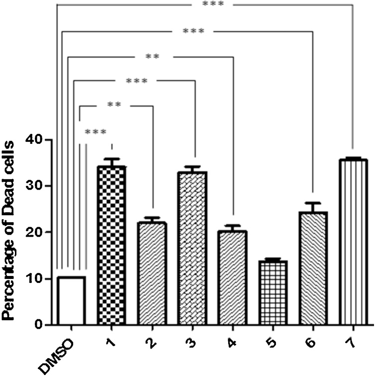 Fig. 4