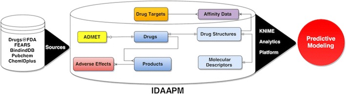 Graphical abstract