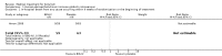 Analysis 1.1