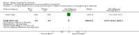 Analysis 1.2