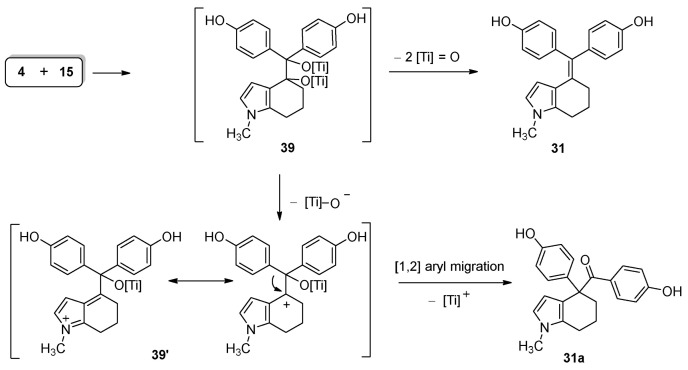 Scheme 5