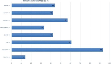Fig. 20 (Abstract P104).