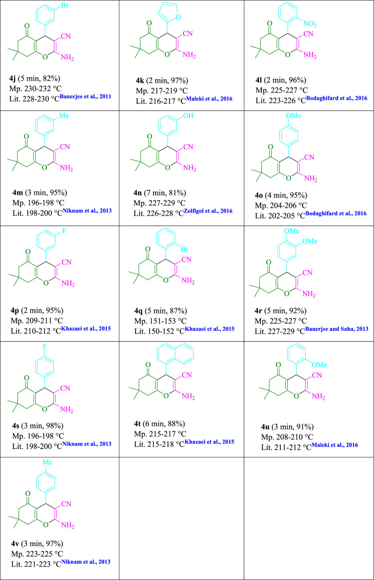 graphic file with name FCHEM_fchem-2022-934781_wc_tfx3b.jpg