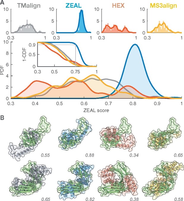 Fig. 3.