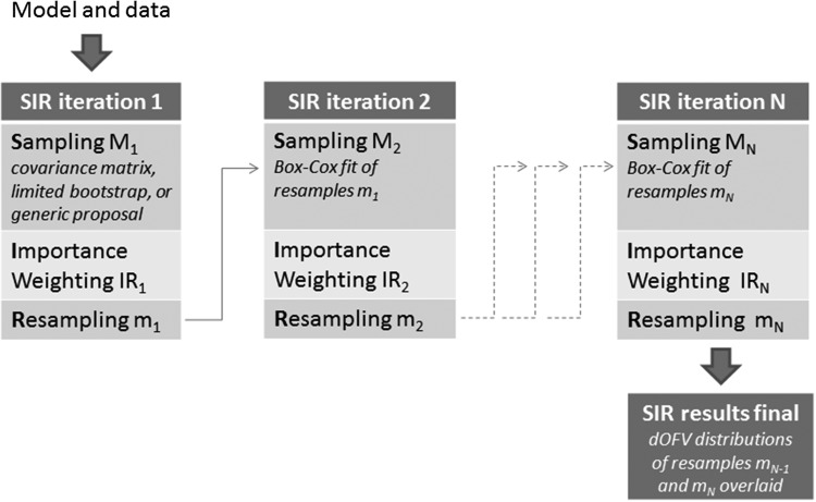 Fig. 1