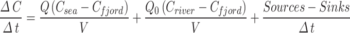 graphic file with name d33e2011.gif