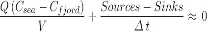 graphic file with name d33e2068.gif