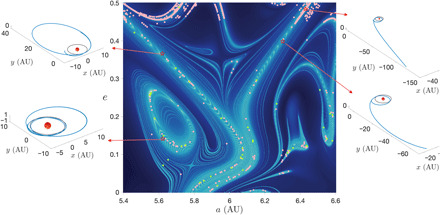 Fig. 3