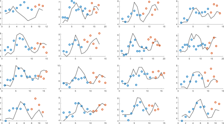 Fig.10