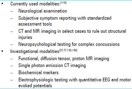 graphic file with name SNI-3-16-g002.jpg