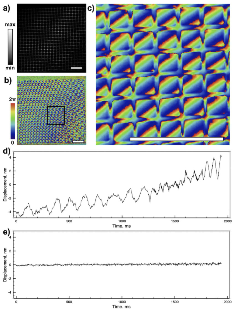 Fig. 3.